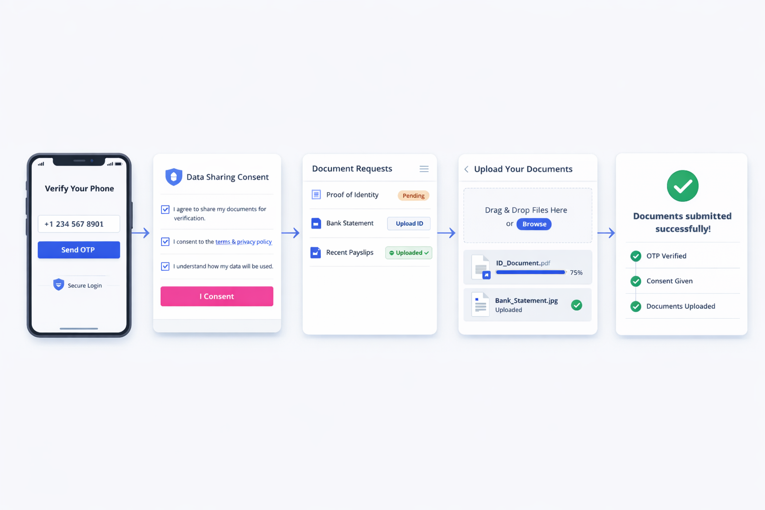 Micro animation illustrating a workflow step